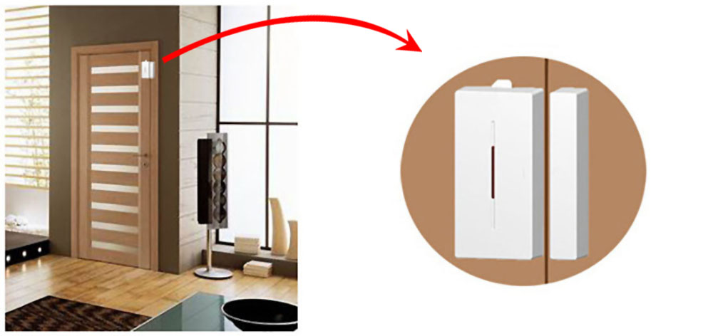 Sonoff RF Bridge 433MHz Wifi Wireless Signal Converter Door & Window Alarm Sensor Security Kit for Smart Home - White