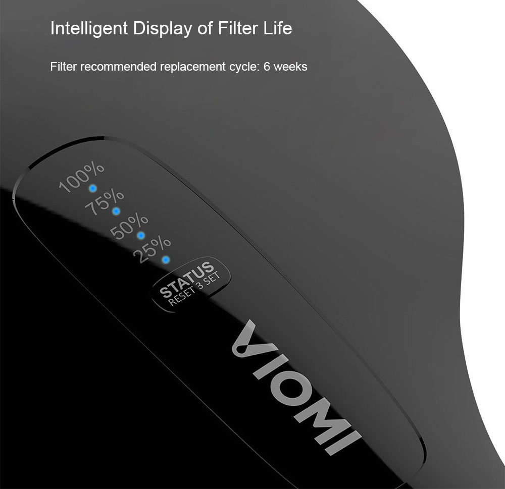 Xiaomi Viomi Filter Kettle L1 Uv