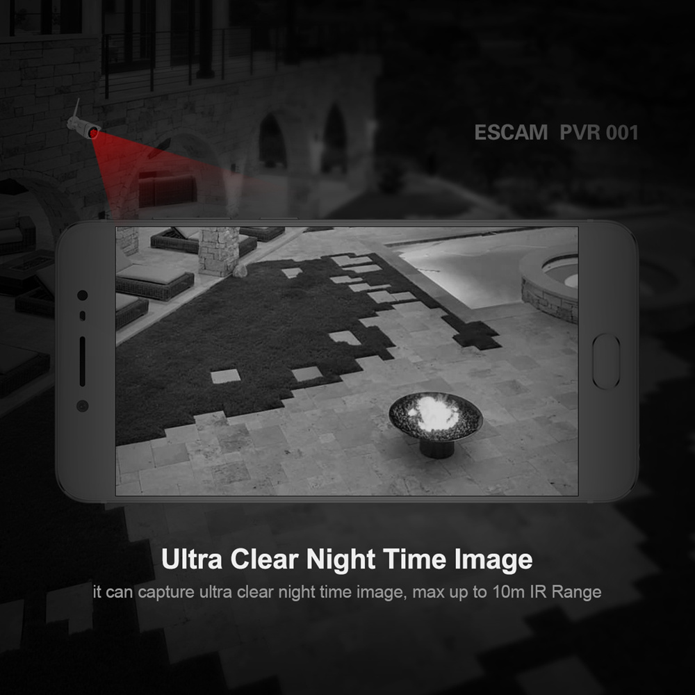 ESCAM PVR001 ONVIF HD 720P IP Camera P2P Day Night Vision Motion Detectio Private Cloud Water Resistant Security - White/UK Plug