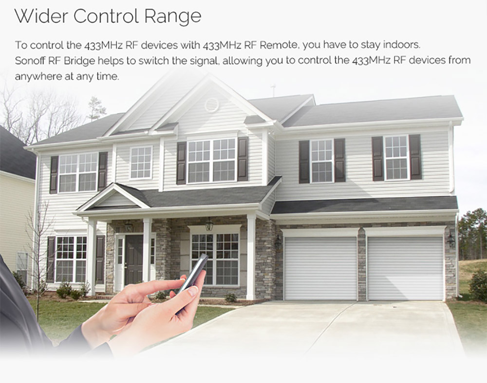 Sonoff RF Bridge 433MHz Wifi Wireless Signal Converter Door & Window Alarm Sensor Security Kit for Smart Home - White