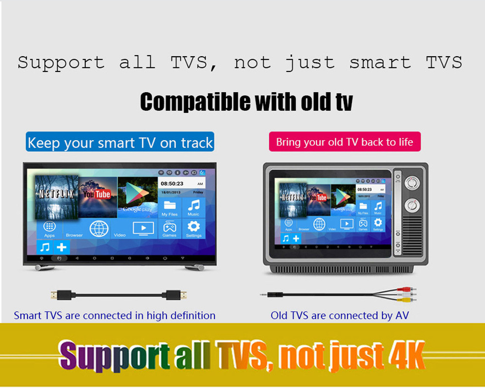 H96 MAX+ RK3328 Android 8.1 4GB/64GB KODI 17.6 TV BOX WiFi AC WIFI USB3.0