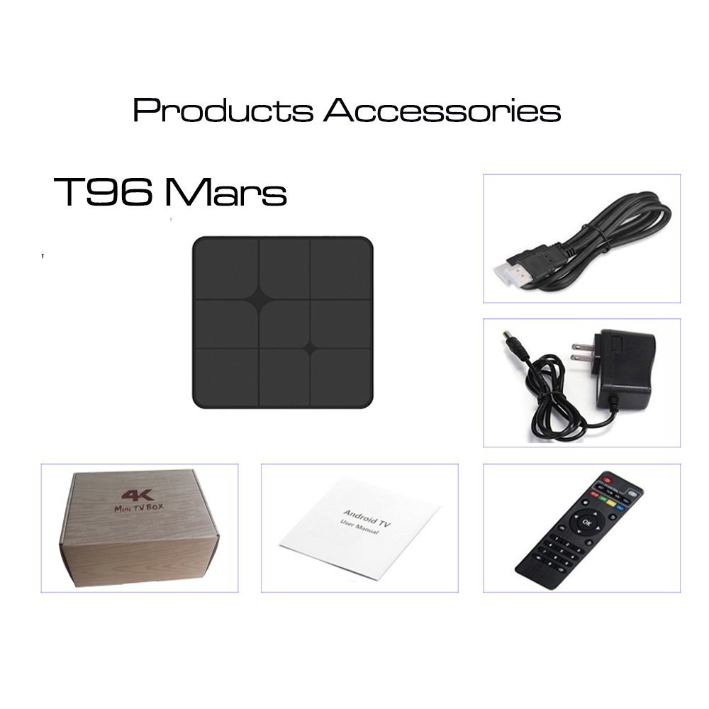 T96 Mars Amlogic S905W Android 7.1 1GB/8GB 4K TV BOX Support YouTube Netflix 2.4G WIFI Bluetooth LAN H.265
