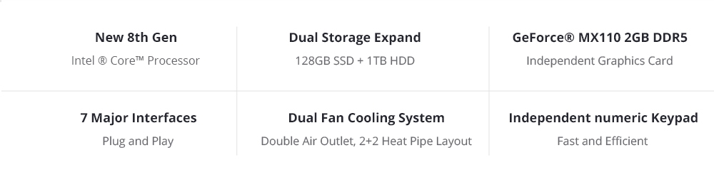 Xiaomi Mi Notebook Intel Core i5-8250U Quad-Core 15.6" FHD Screen 1920*1080 GeForce® MX110 2GB DDR5 4GB DDR4 128GB SSD 1TB HDD - Dark Grey