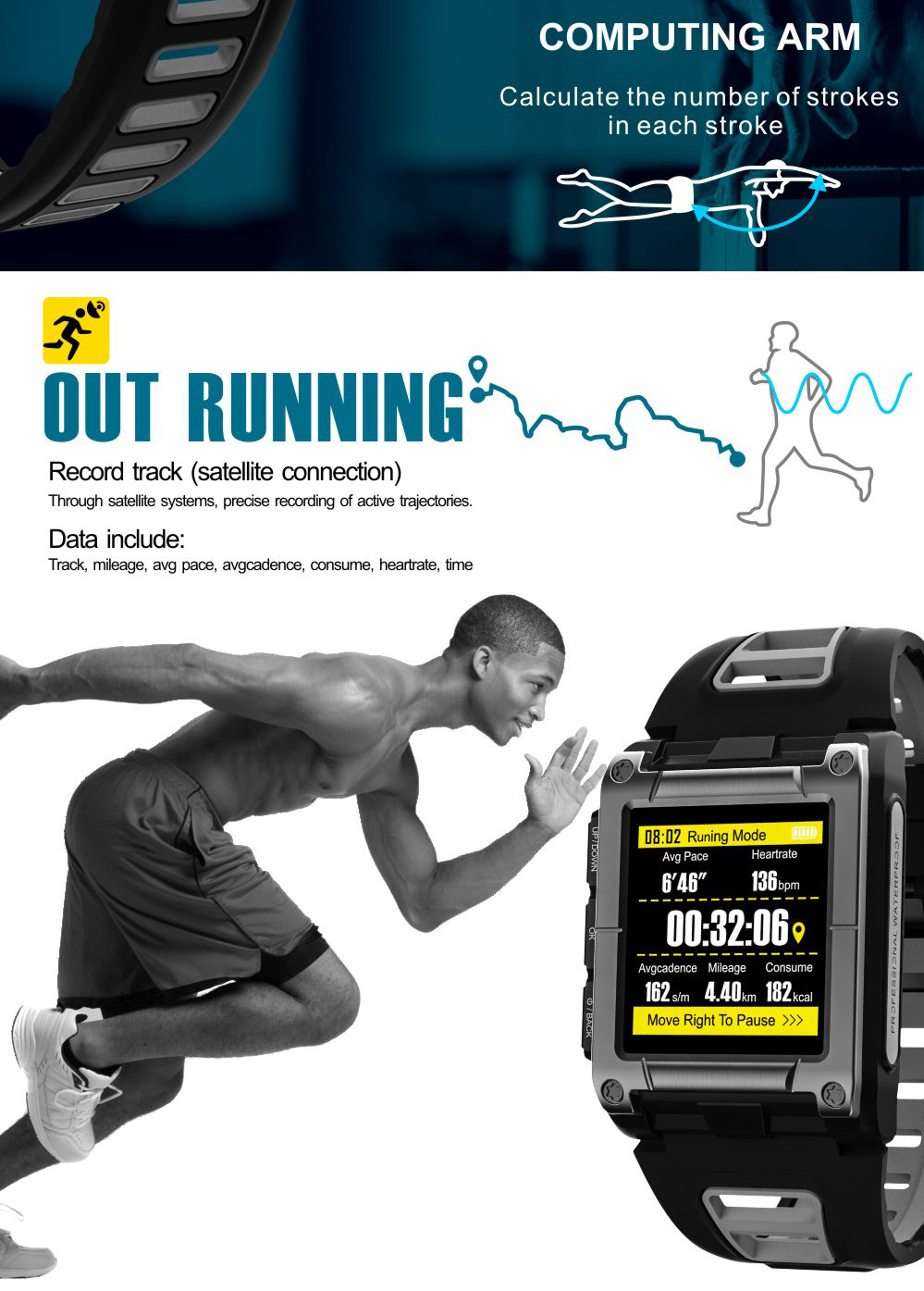 Makibes G08 2G Smartwatch MTK2503 GPS 9 Axis Swimming Lap Counter SMS Reminder Heart Rate Multi-mode Sports Monitoring - Gray