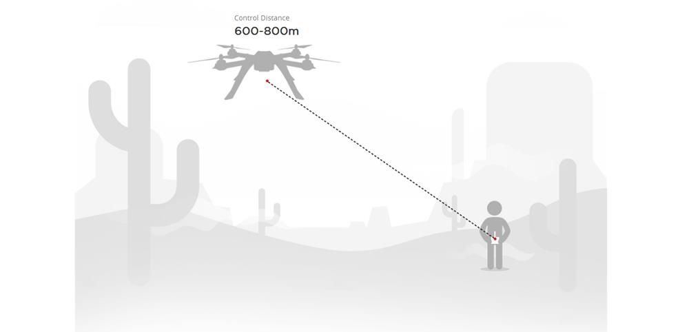 MJX Bugs 3 B3 Pro 5G C6000 1080P WiFi FPV GPS Brushless RC Drone with Independent ESC Follow Me Mode - Two Battery