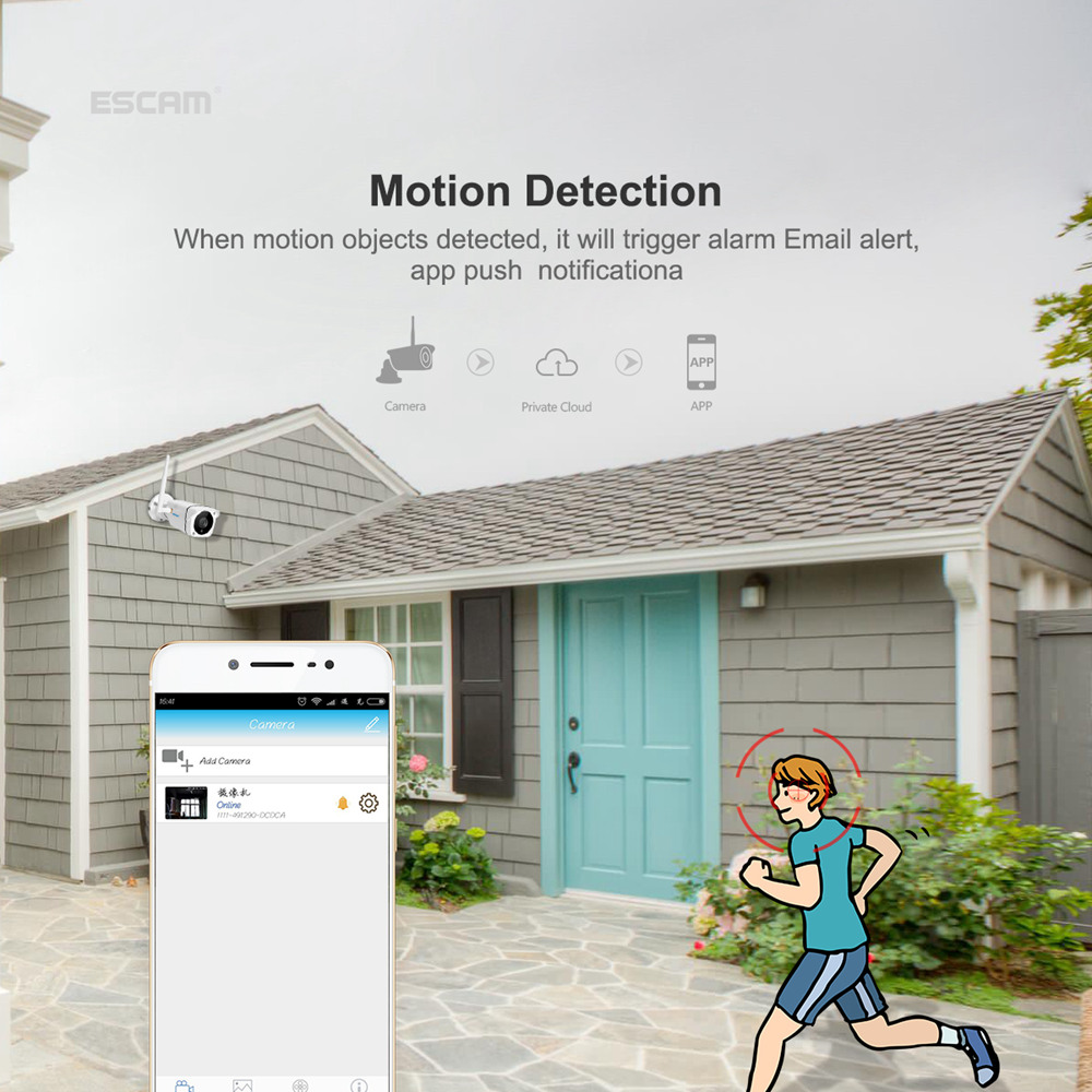 ESCAM PVR001 ONVIF HD 720P IP Camera P2P Day Night Vision Motion Detectio Private Cloud Water Resistant Security - White/UK Plug