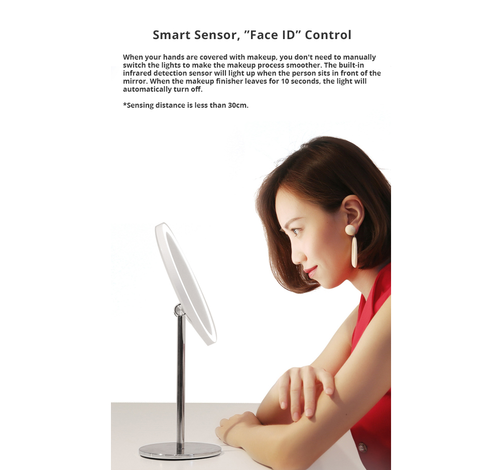 Yeelight LED Smart Lighting Mirror Smart Sensor Ra94 Reality Analog Natural Light Three Level Modes - White