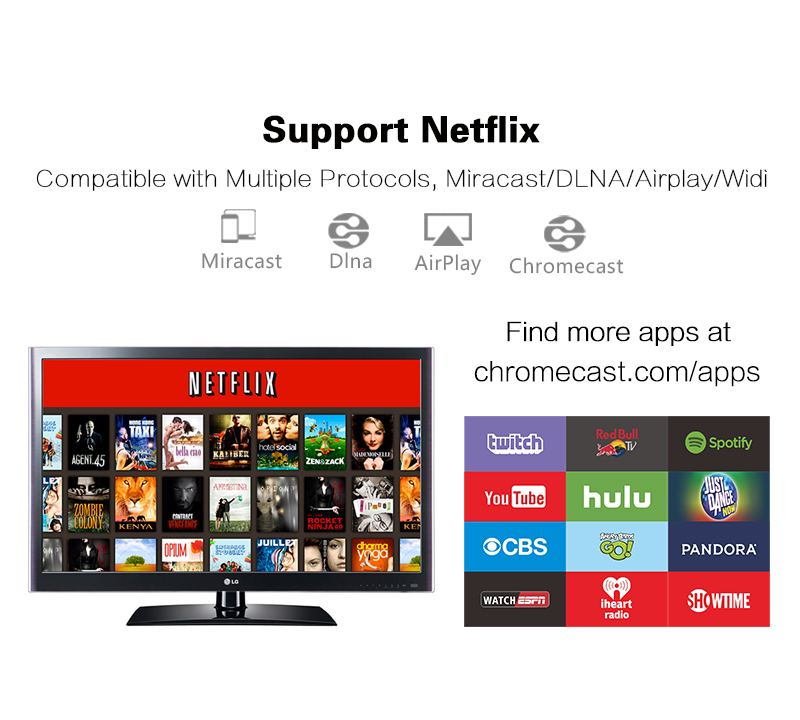 EC-C28 TV Dongle 4K Miracast Airplay Dongle 2.4G/5G Dual Band WiFi LAN Support iOS/Android HDMI/AV Output