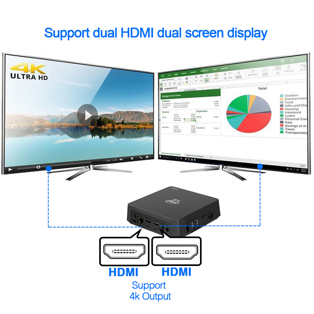 AK5 MINI PC intel N3450 4G DDR3/64G EMMC 2.4G/5G WIFI Bluetooth HDMI*2 RJ45 USB3.0