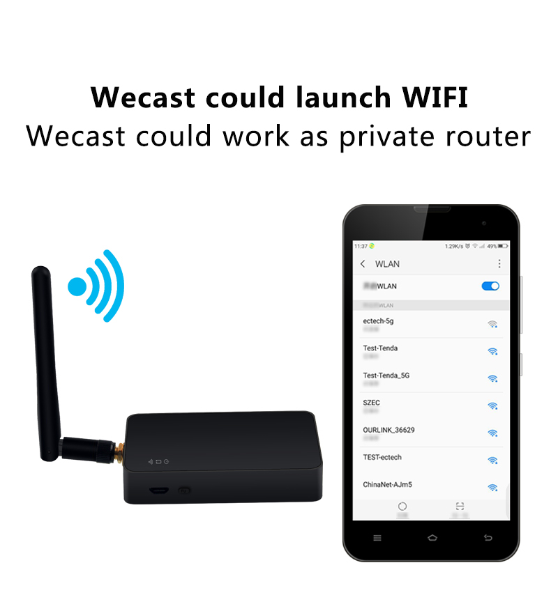 EC-C28 TV Dongle 4K Miracast Airplay Dongle 2.4G/5G Dual Band WiFi LAN Support iOS/Android HDMI/AV Output
