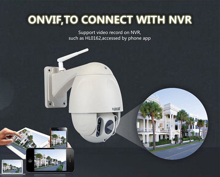 Wanscam HW0045 WiFi 2MP IP Camera 1080P ONVIF Security Motion Detection - White UK Plug