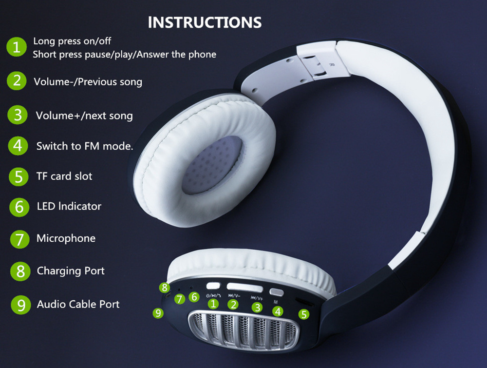 Binai V79 Wireless Bluetooth Headphones with Mic FM Radio Bass Stereo Headset for Android/IOS - Blue &White