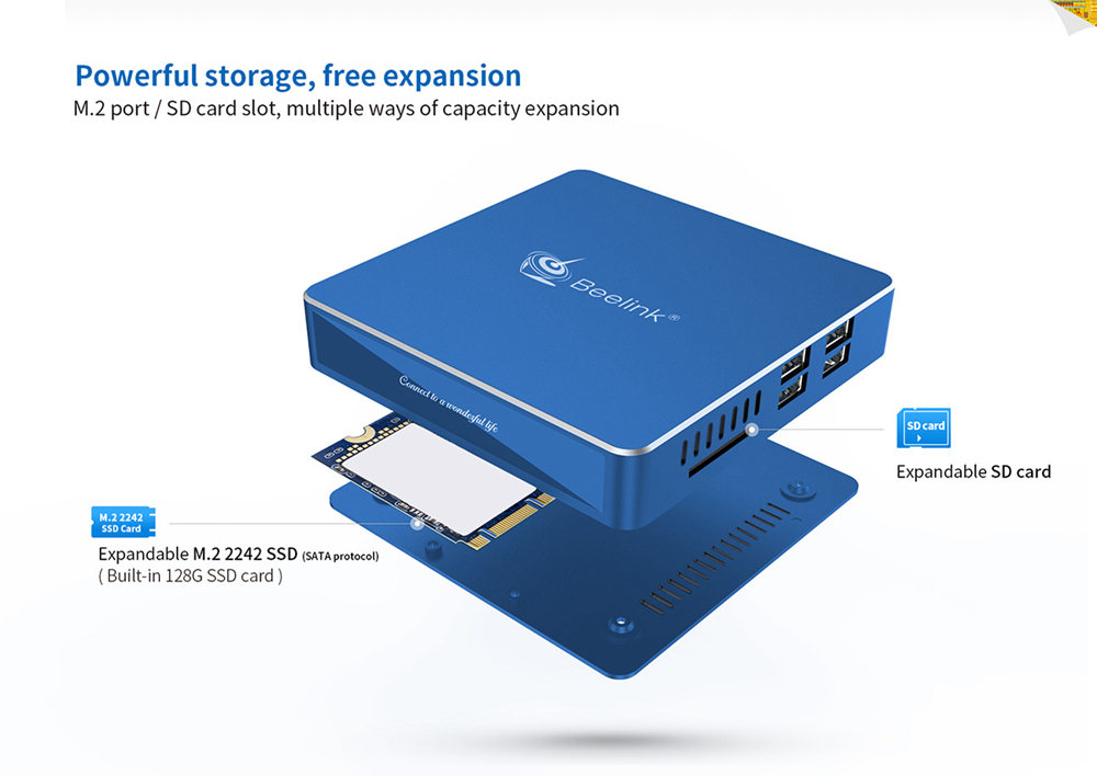 Beelink Gemini N50 Intel Gemini Lake N5000 8GB LPDDR4 128GB SSD Windows 10 Mini PC Dual Band WIFI Gigabit LAN Bluetooth USB3.0*4 HDMI*2 - Blue
