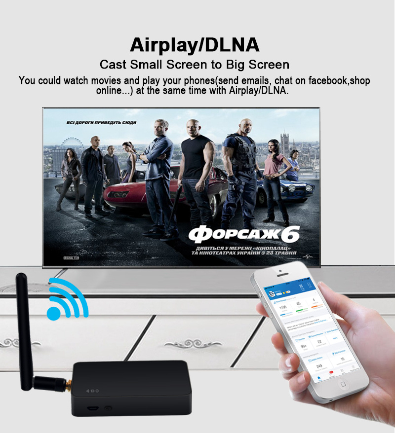 EC-C28 TV Dongle 4K Miracast Airplay Dongle 2.4G/5G Dual Band WiFi LAN Support iOS/Android HDMI/AV Output