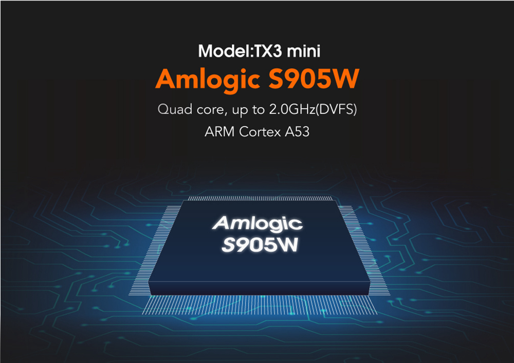 TANIX TX3 MINI L Amlogic S905W Android 7.1 KODI 17.6 4K TV Box 1GB/8GB Support YouTube Netflix WIFI LAN