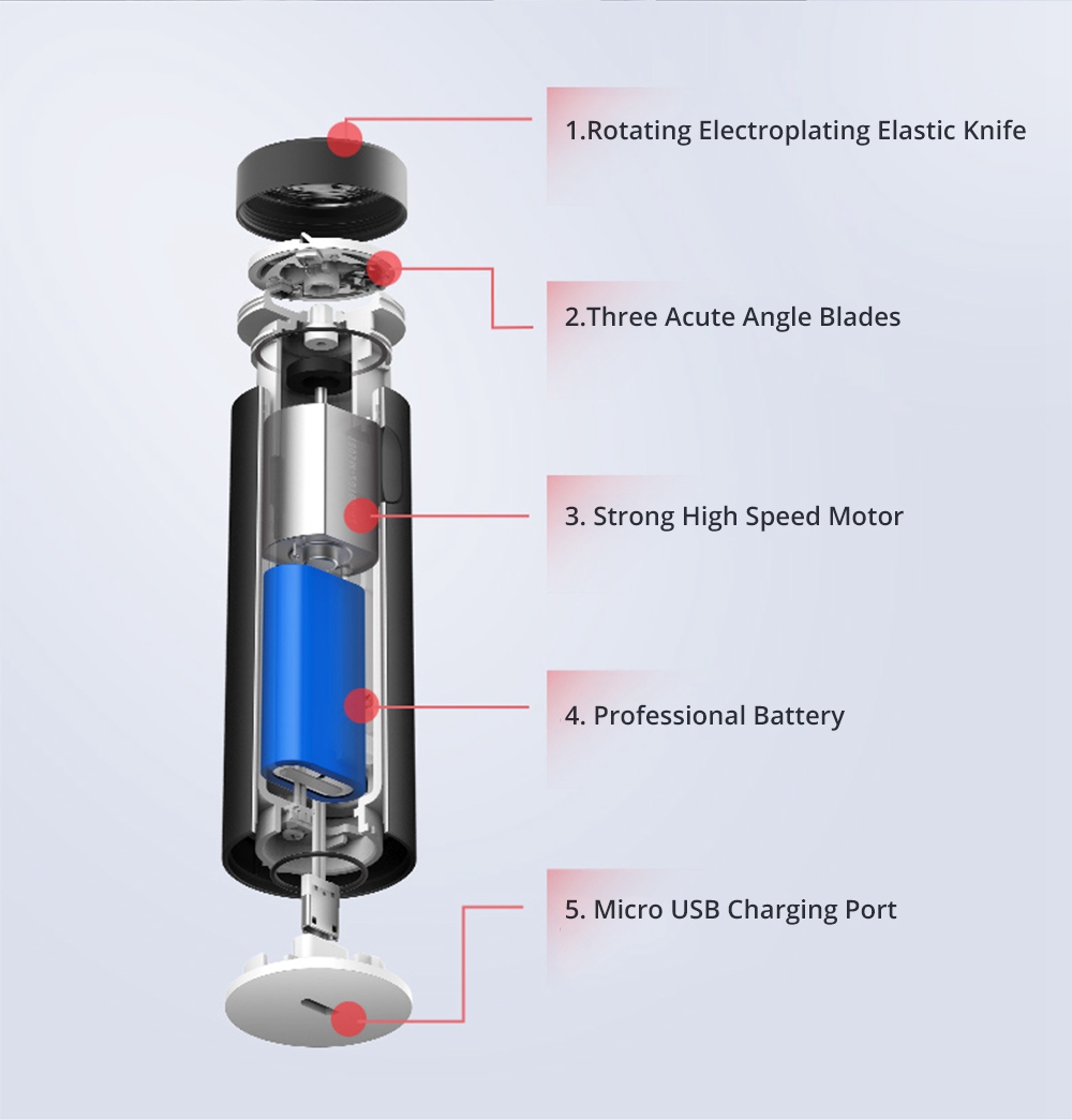 Xiaomi Xumei Turbine Electric Shaver Three Blades IPX7 Water Resistant USB Charging 4500 rpm High-Speed Motor - Black