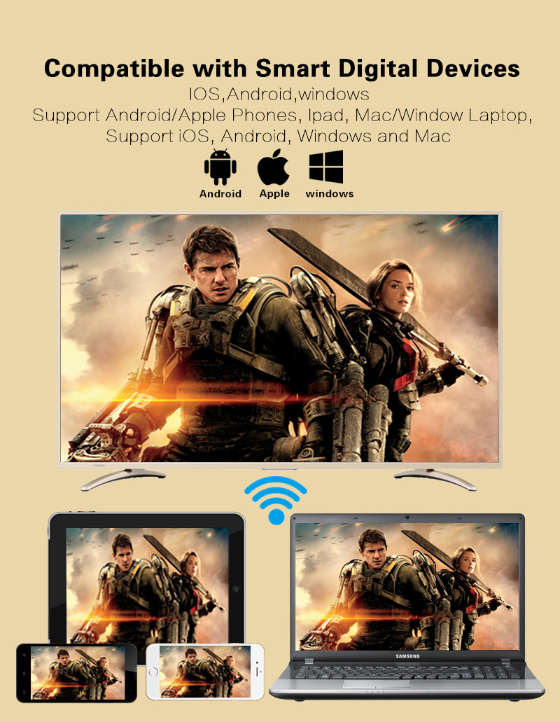 EC-C28 TV Dongle 4K Miracast Airplay Dongle 2.4G/5G Dual Band WiFi LAN Support iOS/Android HDMI/AV Output
