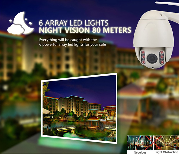 Wanscam HW0045 WiFi 2MP IP Camera 1080P ONVIF Security Motion Detection - White UK Plug