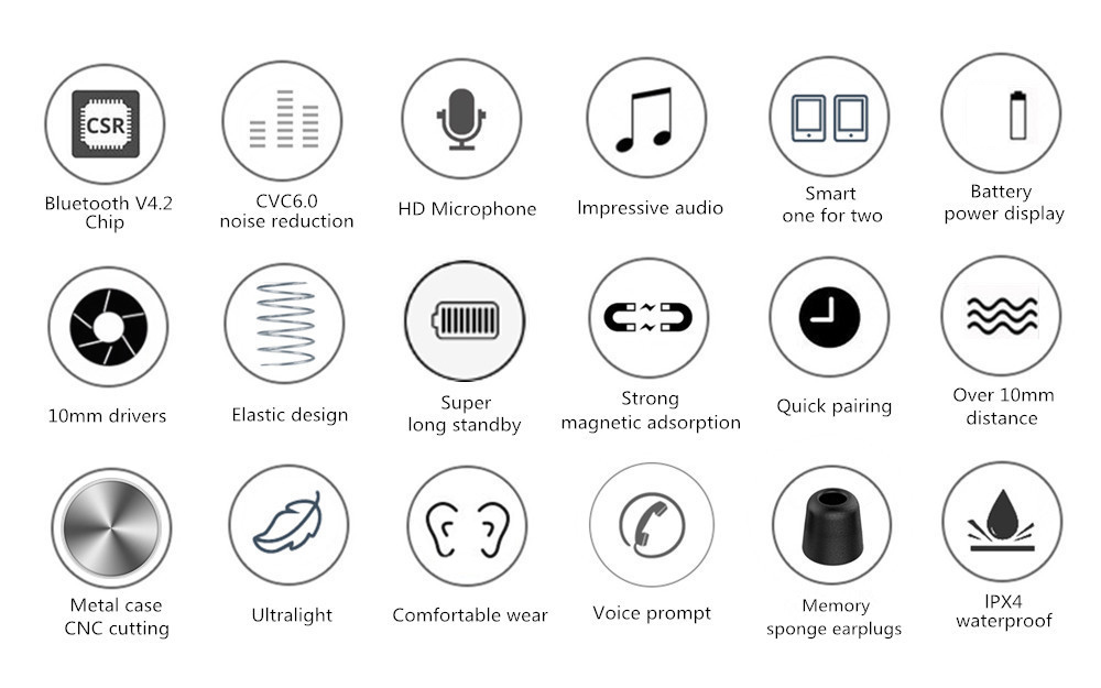Binai B22S Neckband Wireless Bluetooth Earphone Magnetic Sports Waterproof - Black