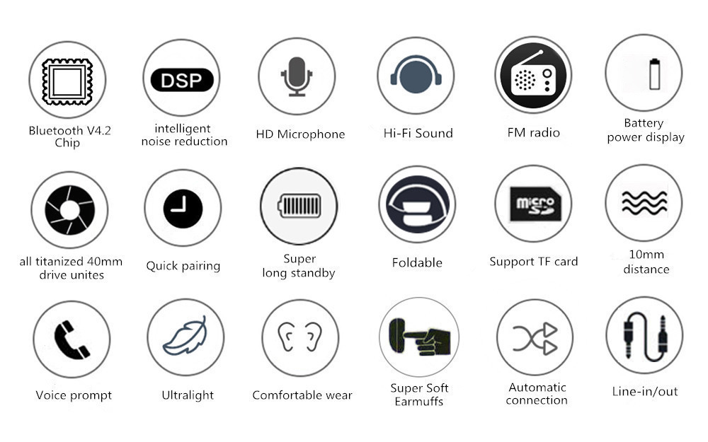 Binai V79 Wireless Bluetooth Headphones with Mic FM Radio Bass Stereo Headset for Android/IOS - Blue &White