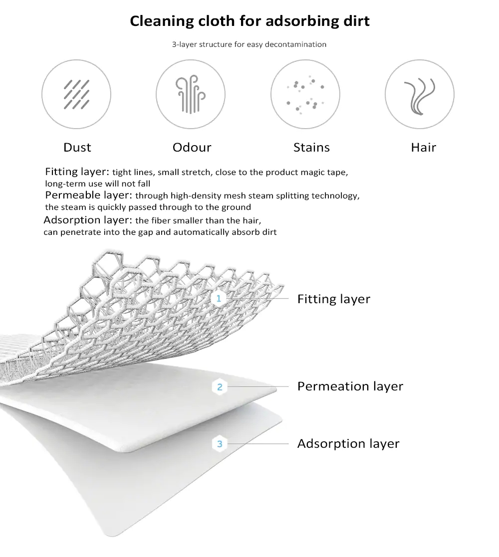 Xiaomi Deerma High Temperature Sterilization Steam Mop Deodorization Decontamination Odour Removal - White