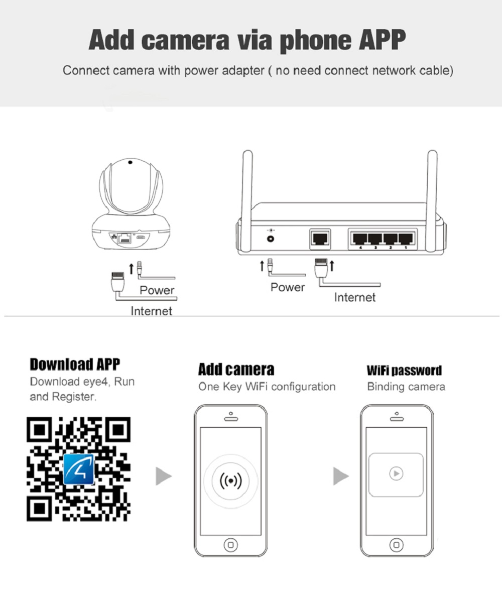 Vstarcam C22S 1080P Wifi IP Camera Infrared Night Vision Monitor Video Two-Way Audio - White US Plug
