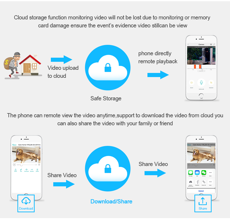 Hiseeu FE1 1080P 2MP Wifi IP Camera Video Surveillance P2P Home Security Dual-gain Antenna Cloud/TF Card Storage - White US Plug