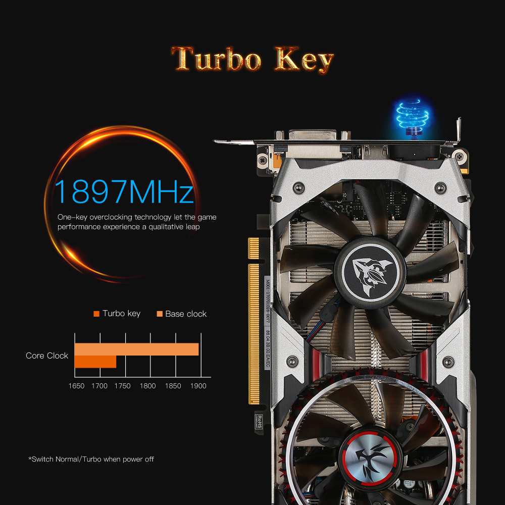 Colorful iGame GTX1080 X-8GD5X-TOP-AD-V2 Video Graphics Card 1759-1898MHz 8GB 256Bit 10Gbps/GDDR5X 2DP+2HDMI+DIV - Silver