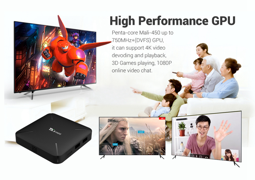 TANIX TX3 MINI H Amlogic S905W Android 7.1 KODI 17.6 2GB/16GB 4K TV Box Support YouTube Netflix WIFI LAN
