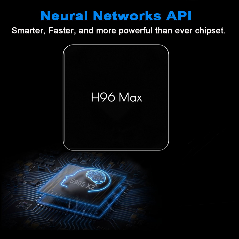 H96 MAX X2 Amlogic S905X2 4GB DDR4 32GB eMMC TV Box Dual Band WiFi LAN Bluetooth USB3.0 HDMI