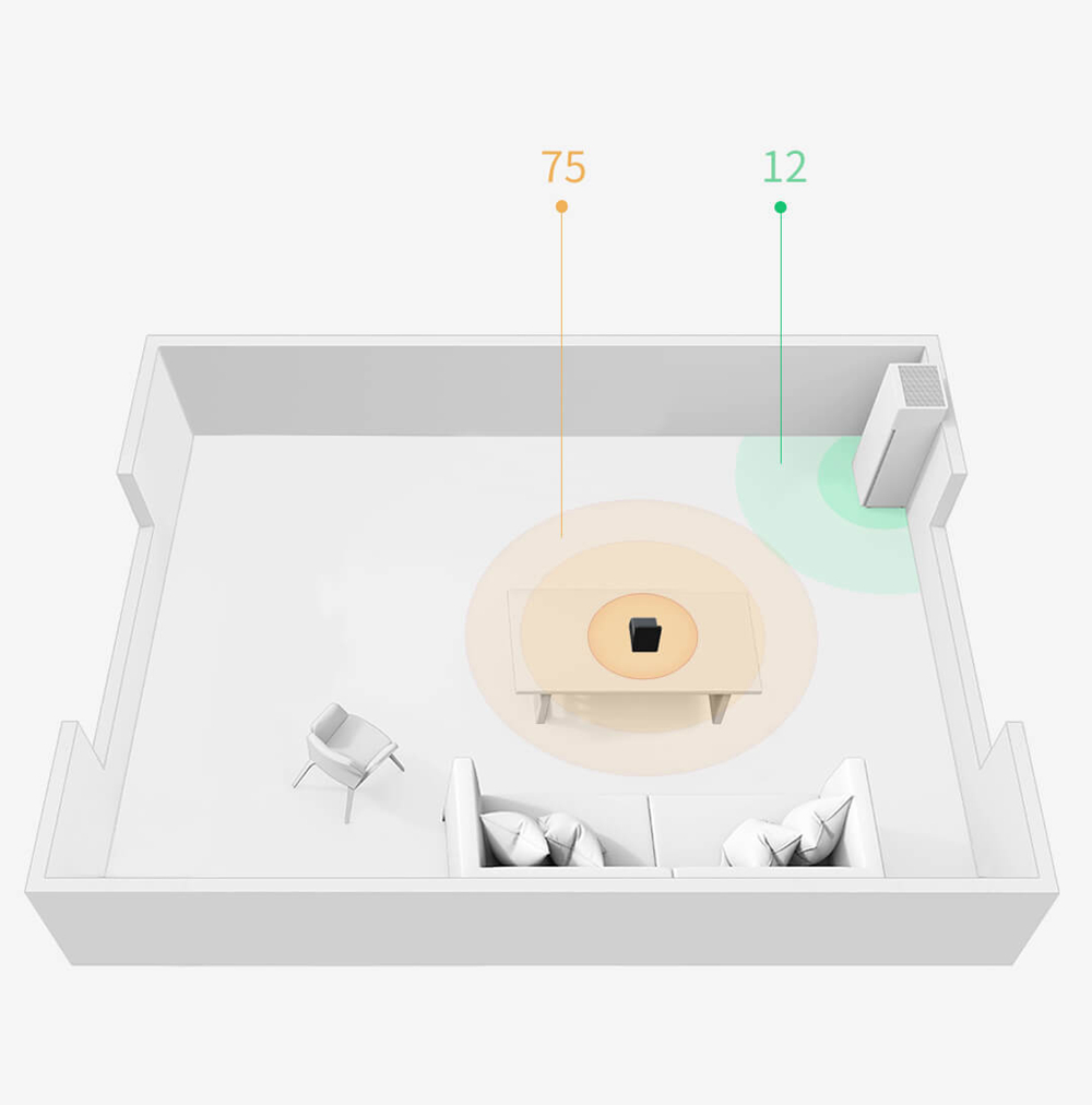 Xiaomi Smart Air Detector - White