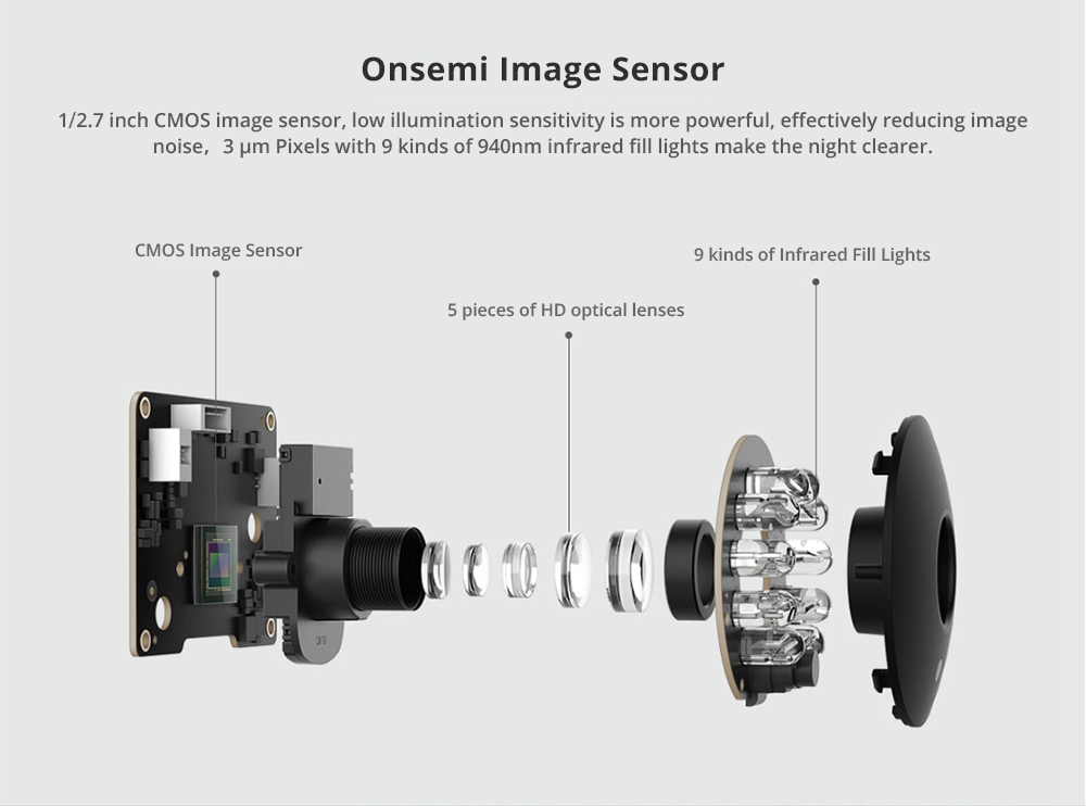 Xiaomi Mijia Smart 1080P WiFi IP Camera 360 Degree Wide-angle AI Detection Infrared Night Vision - White