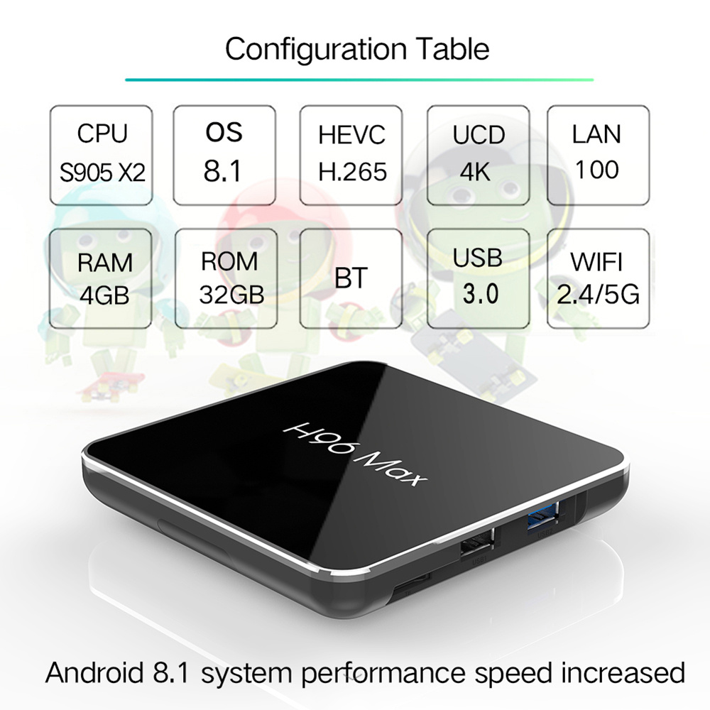 H96 MAX X2 Amlogic S905X2 4GB DDR4 32GB eMMC TV Box Dual Band WiFi LAN Bluetooth USB3.0 HDMI
