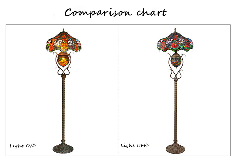 FUMAT 18" Tiffany Style Crystal Stained Glass Floor Lamp - Retro Flower Design