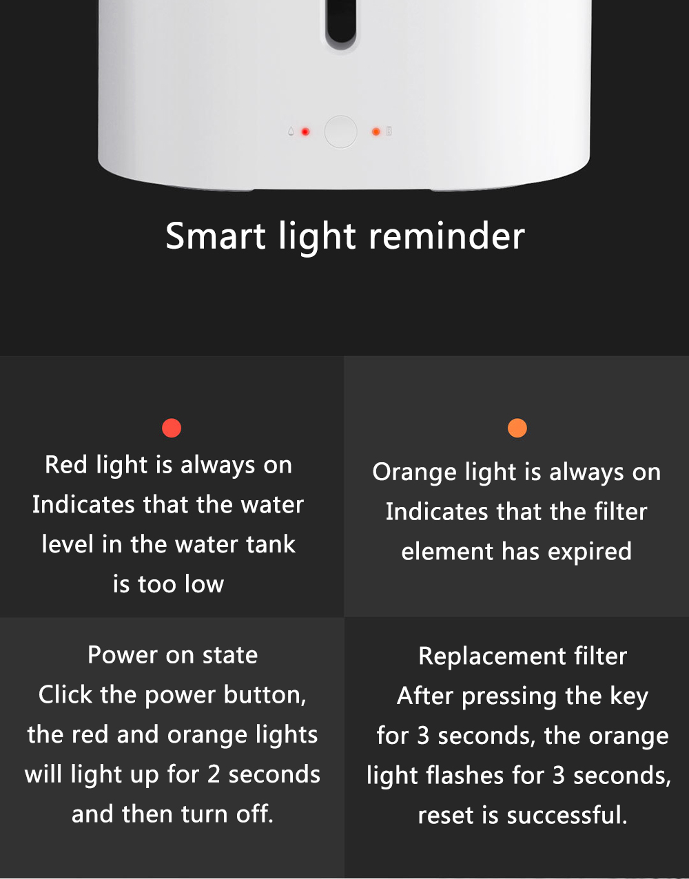 Xiaomi Creative Simple Pet Water Dispenser Four-stage Filter Circulating Water Energy Saving Non-toxic - White
