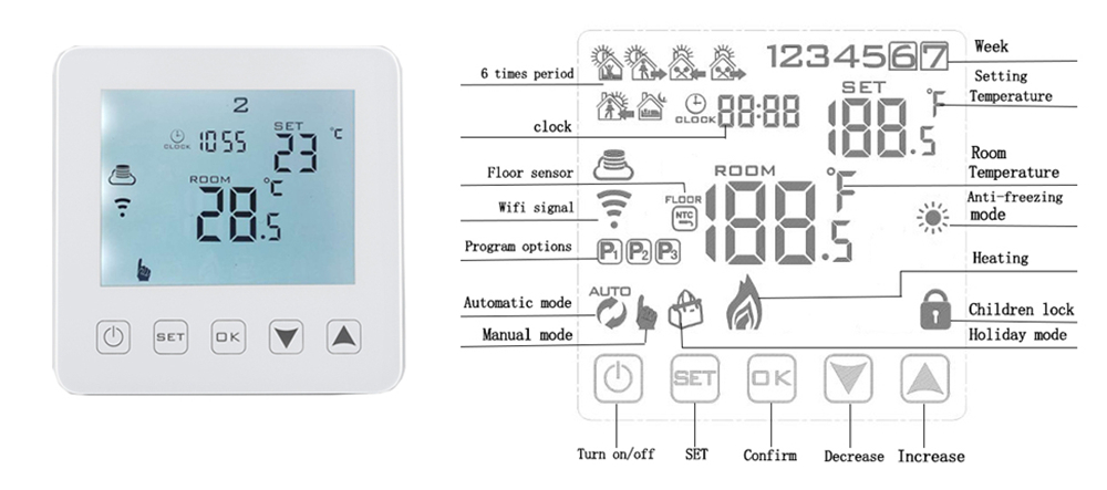 LCD Temperature Controller for Electric Heating, Floor Heating, Carbon Crystal Wall heating (Works with Amazon Alexa Goo