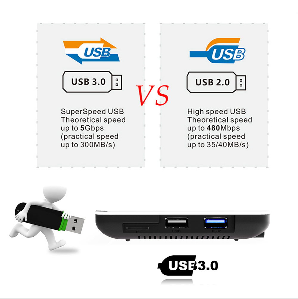 H96 MAX X2 Amlogic S905X2 4GB DDR4 32GB eMMC TV Box Dual Band WiFi LAN Bluetooth USB3.0 HDMI