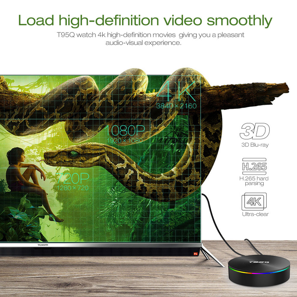 T95Q Amlogic S905X2 Android 8.1 4GB DDR4 64GB eMMC TV Box Dual Band WiFi LAN Bluetooth USB3.0