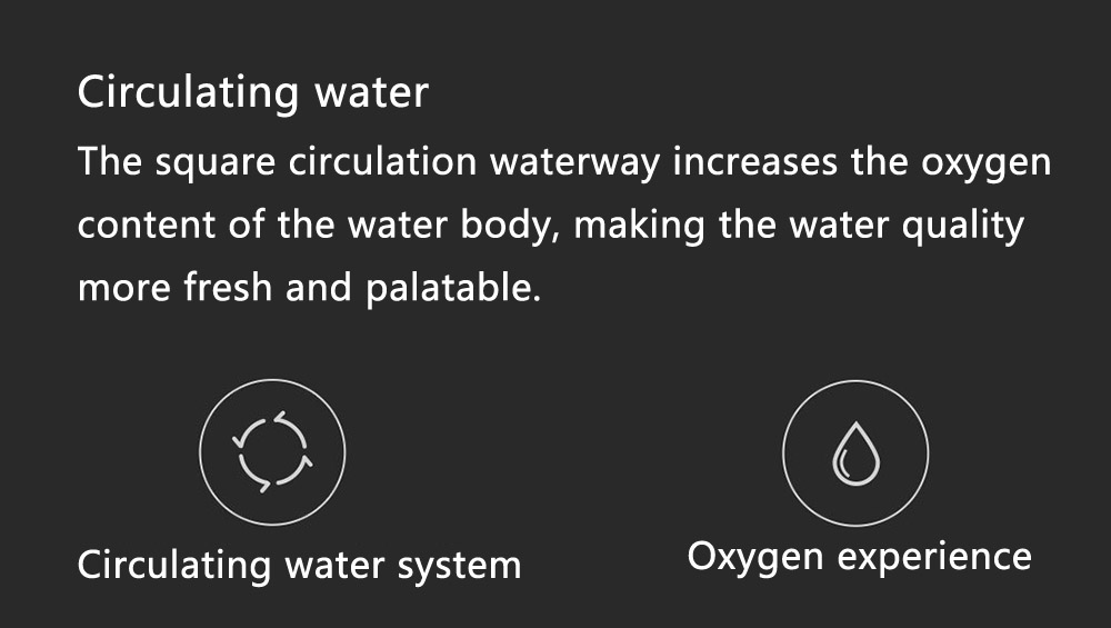 Xiaomi Creative Simple Pet Water Dispenser Four-stage Filter Circulating Water Energy Saving Non-toxic - White