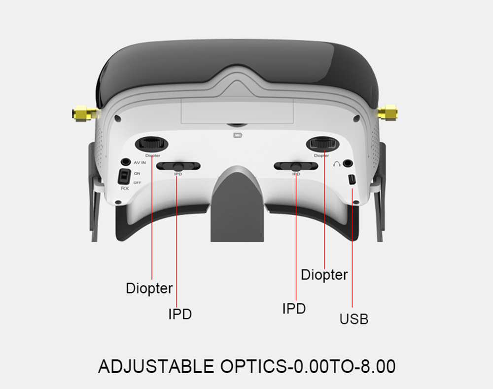 Topsky Prime-1S 5.8G 48CH Diversity FPV Goggles Built-in Battery Dual Modules Support DVR - White
