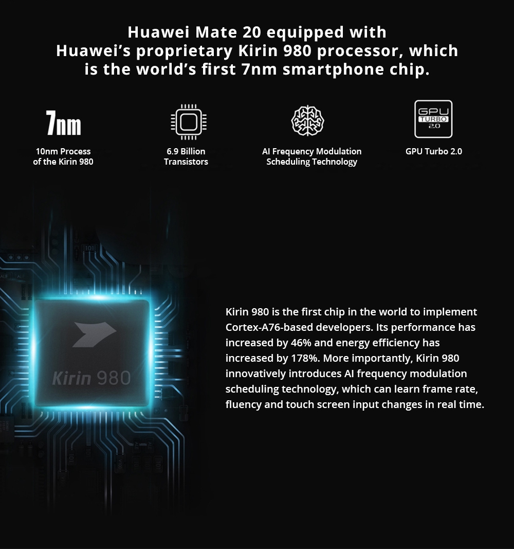 HUAWEI Mate 20 Pro 6.39 Inch 4G LTE Smartphone Kirin 980 8GB 128GB 40.0MP+20.0MP+8.0MP Triple Rear Cameras EMUI 9 Type-C NFC IR Remote Control - Bright Black