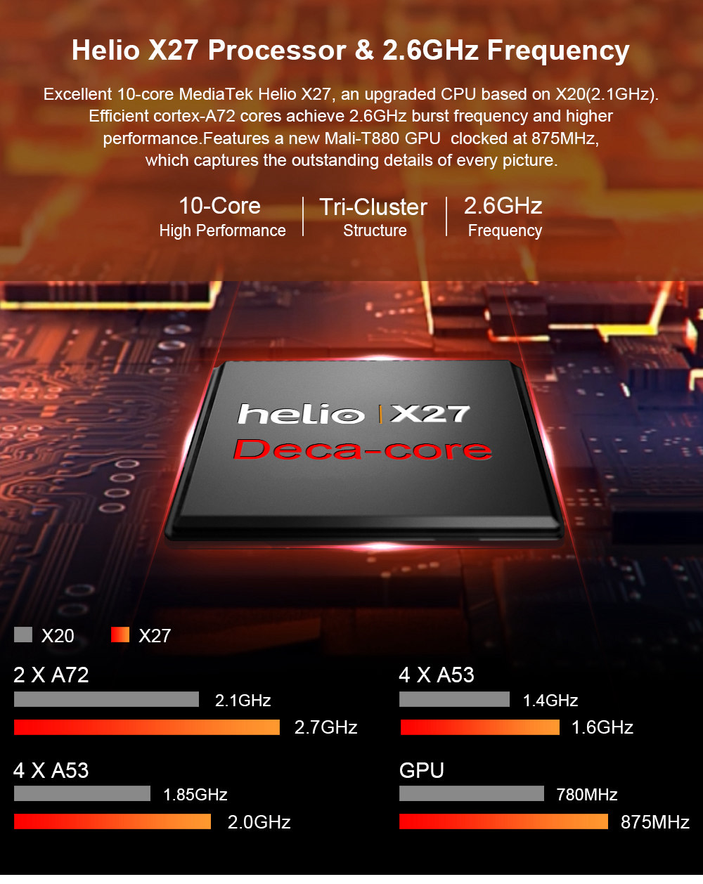 Chuwi Hipad Tablet PC Helio X27 MTK6797X Deca Core 10.1" IPS Screen 1920*1200 Android Oreo 3GB RAM 32GB ROM - Black