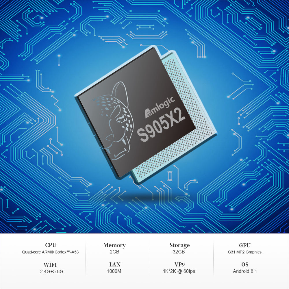 Beelink GT1 MINI Amlogic S905X2 Android 8.1 2GB DDR4 32GB eMMC 4K TV Box with Voice Remote Dual Band WiFi Gigabit LAN Bluetooth USB3.0