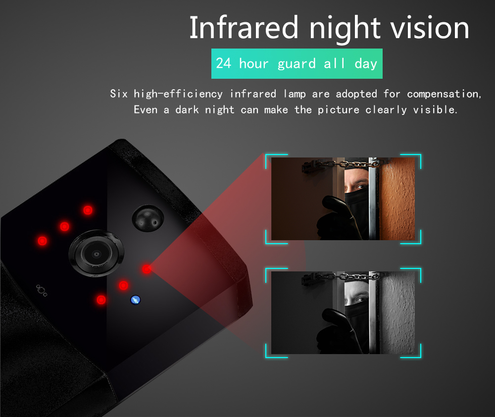 Danmini WF05 WIFI Wireless Video Intercom Doorbell APP Voice Intercom Low Power Standby - Black