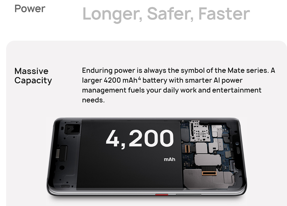 HUAWEI Mate 20 Pro (UD) 6.39 Inch 4G LTE Smartphone Kirin 980 8GB 128GB 40.0MP+20.0MP+8.0MP Triple Rear Cameras EMUI 9 Type-C NFC IR Remote Control - Bright Black