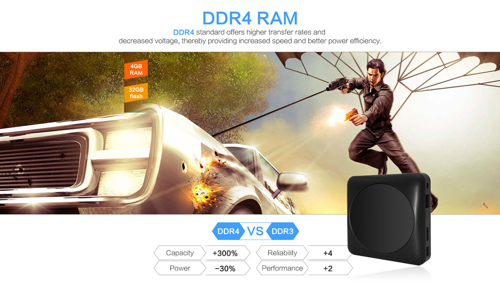 MAGICSEE N6 MAX RK3399 4GB DDR4 32GB eMMC TV Box Dual Band WiFi Gigabit LAN Type-C USB3.0