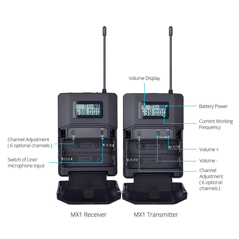 Yelangu MX1 Outdoor Wireless Microphone 70M Wireless Working Distance For Camera Recording - Black
