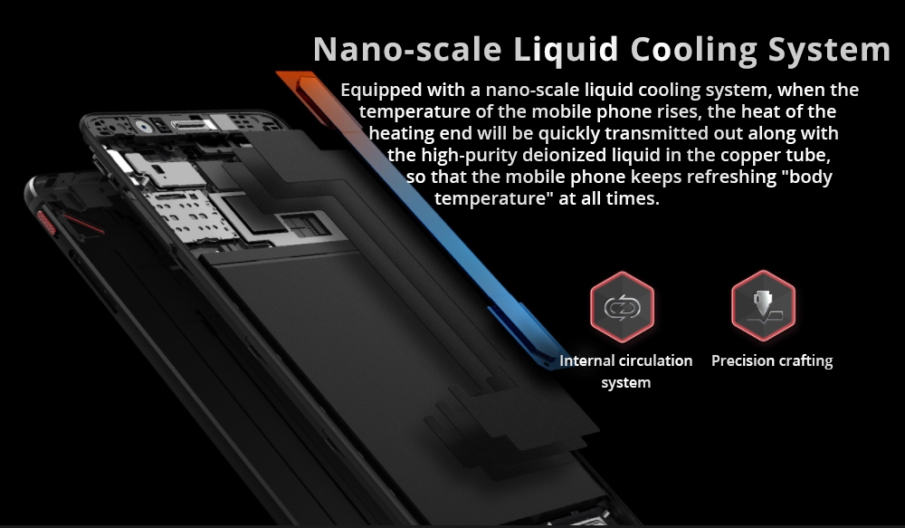 Nubia Red Magic Mars 6.0 Inch 4G LTE Gaming Smartphone Snapdragon 845 6GB 64GB 16.0MP Rear Camera Android 9.0 Type-C Touch ID OTG - Black