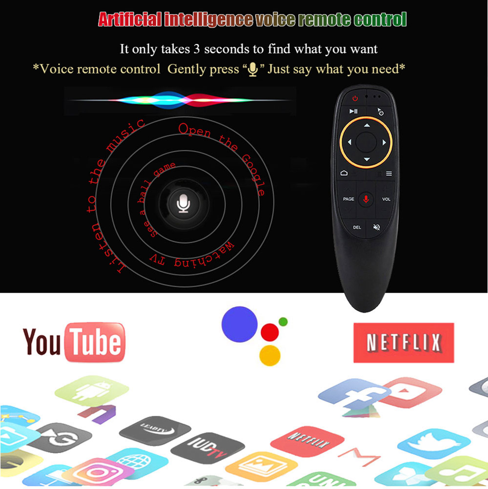 H96 MAX X2 Amlogic S905X2 Android 8.1 4GB DDR4 64GB eMMC TV Box with Voice Remote Dual Band WiFi LAN Bluetooth USB3.0 HDMI