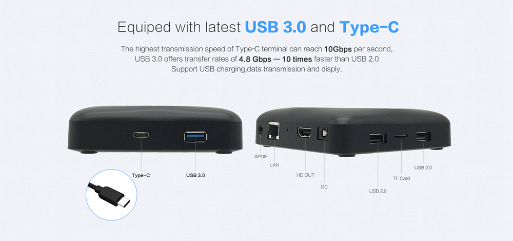 MAGICSEE N6 MAX RK3399 4GB DDR4 32GB eMMC TV Box Dual Band WiFi Gigabit LAN Type-C USB3.0